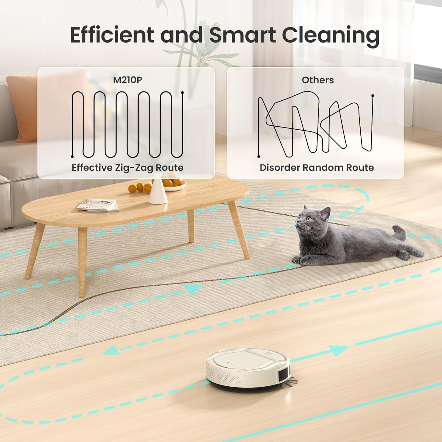 Lefant M210 Pro Robot Vacuum Cleaner,Easy to Use,120 Mins Runtime,6 Cleaning Modes,APP/Voice/WiFi/Alexa Control,Multi-Surface Cleaning