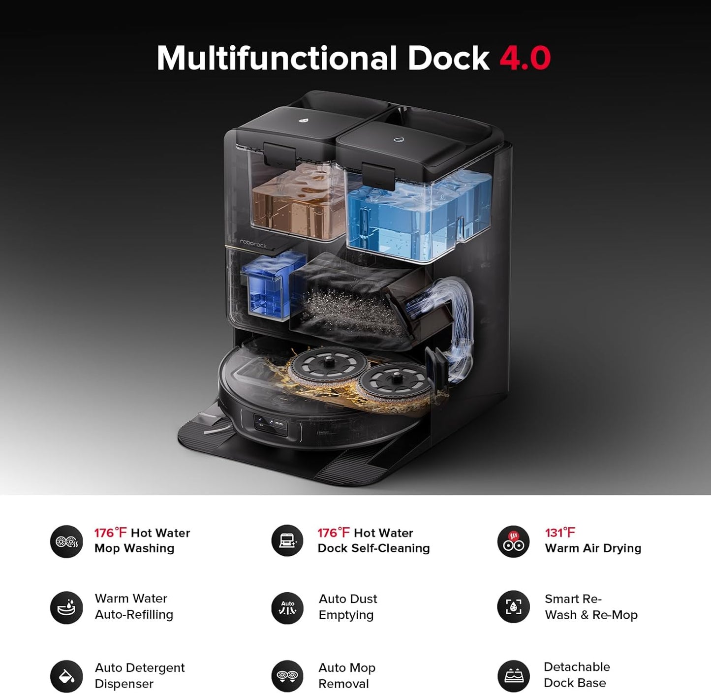 roborock Saros Z70 Robot Vacuum and Mop, OmniGrip Arm, AI-Powered, 22,000Pa Suction, 3.14’’ Ultra Slim, FlexiArm Riser Technology, AdaptiLift Chassis, Obstacle Avoidance, Auto Mop Washing & Drying
