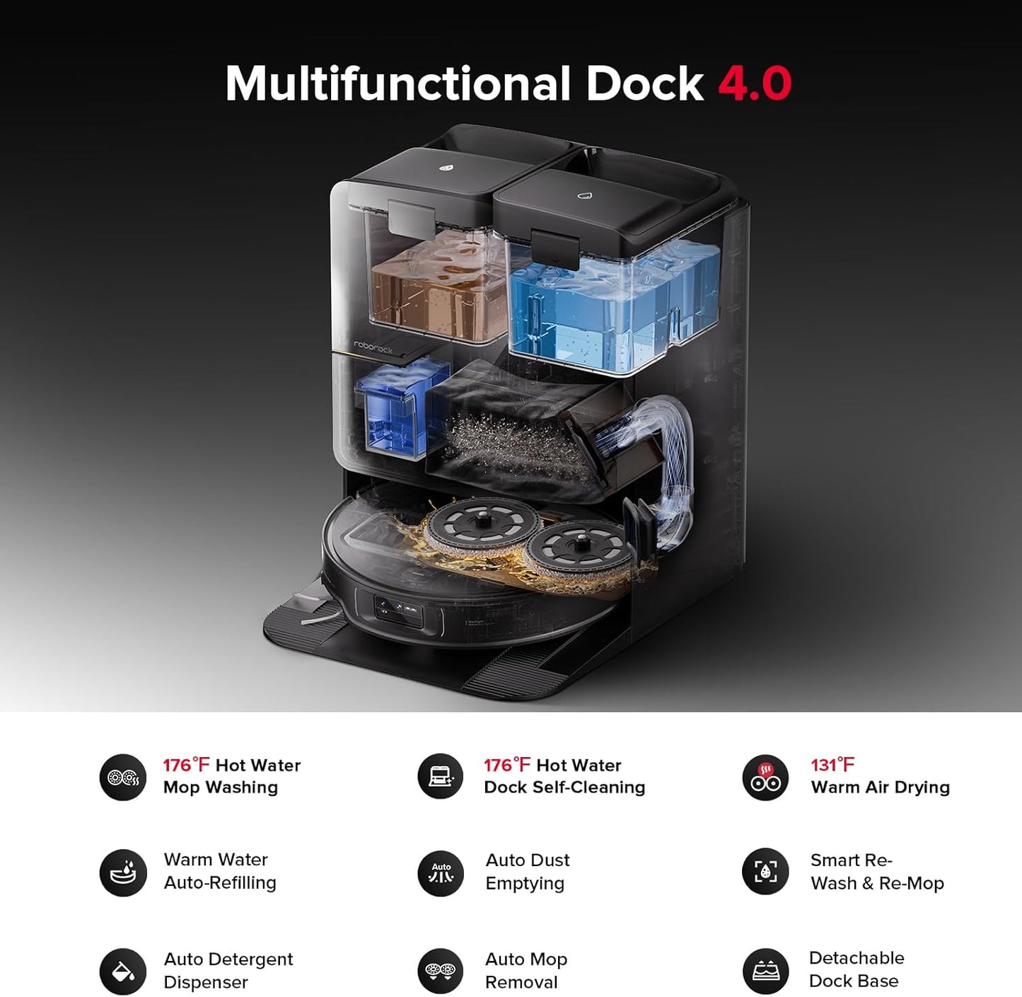roborock Saros Z70 Robot Vacuum and Mop, OmniGrip Arm, AI-Powered, 22,000Pa Suction, 3.14’’ Ultra Slim, FlexiArm Riser Technology, AdaptiLift Chassis, Obstacle Avoidance, Auto Mop Washing & Drying