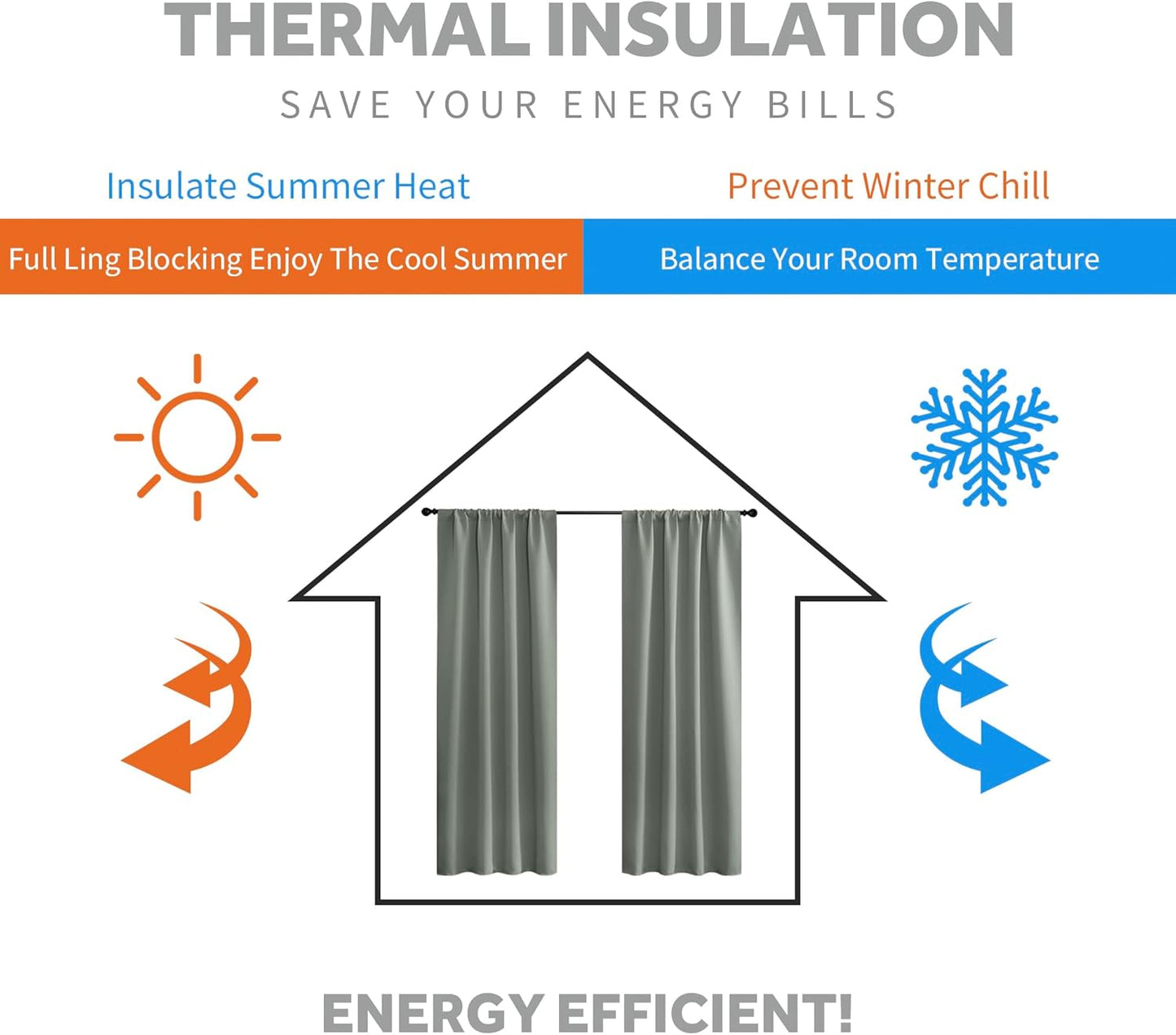 RYB HOME Sage Green Curtains for Living Room, Elegent Farmhouse Vertical Back Tab& Rod Pocket Blackout Window Decor for Bedroom Dining, Sliding Glass Door Home Office Drapes, W62 x L84, 2 Panels