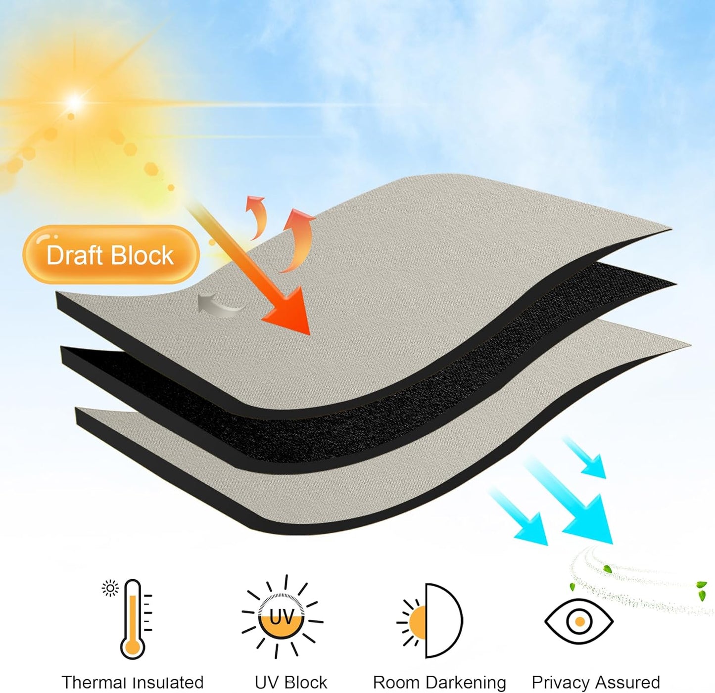 RYB HOME Blackout Curtains for Bedroom, Window Shades Thermal Insulating Privacy Drapes for Living Room Classroom Kitchen Bathroom Dining, Wide 42 x Long 54 inch, Natural 2 Panels